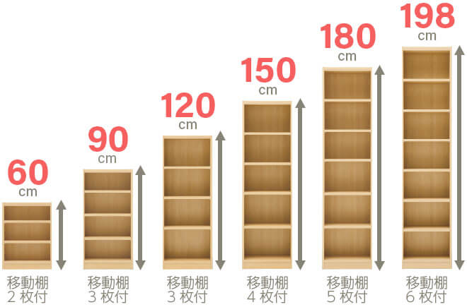 数量限定アウトレット最安価格 日本製 オーダーメイド本棚 受注生産ラック 高さ180cm 横幅61〜70cm 奥行44cm 強化棚板 F  タナリオシリーズ